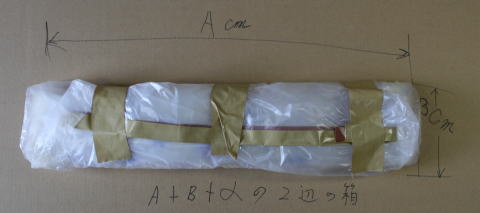 箱の作り方寸法